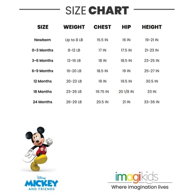 Disney Mickey Mouse Minnie Mouse Baby Girls Snap Sleep N' Play Coverall Newborn To Infant 6 Disney Mickey Mouse Minnie Mouse Baby Girls Snap Sleep N' Play Coverall Newborn To Infant - Image 6