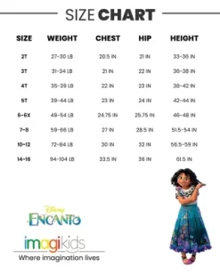 Disney Encanto Mirabel Luisa Isabella Girls T-Shirt And Shorts Outfit Set Toddler To Big Kid 15 Disney Encanto Mirabel Luisa Isabella Girls T-Shirt And Shorts Outfit Set Toddler To Big Kid -Family Trends Shop GUEST 303ec1c1 5986 44a8 b748 14ea33a262e4