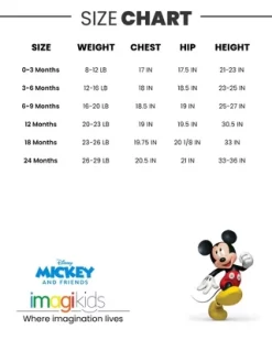 Disney Mickey Mouse Baby Pants Pullover T-Shirt And Bodysuit 4 Piece Layette Set Newborn To Infant -Family Trends Shop GUEST 44c9e963 536d 490f 8825 e2abca740e89