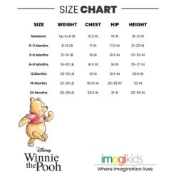 Disney Winnie The Pooh Mickey Mouse Goofy Donald Duck Baby Short Overalls Newborn To Infant 9 Disney Winnie The Pooh Mickey Mouse Goofy Donald Duck Baby Short Overalls Newborn To Infant -Family Trends Shop GUEST 597963b3 599c 4df5 9fea b0bfe7e9cf64