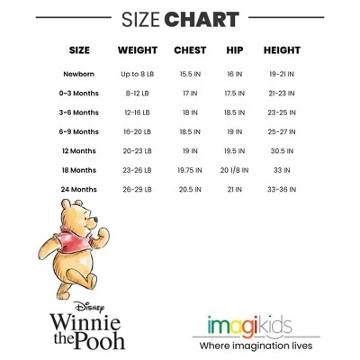 Disney Winnie The Pooh Mickey Mouse Goofy Donald Duck Baby Short Overalls Newborn To Infant 4 Disney Winnie The Pooh Mickey Mouse Goofy Donald Duck Baby Short Overalls Newborn To Infant - Image 4