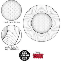 Disney Mickey Mouse Boys Bucket Hat -Family Trends Shop GUEST 605c39d5 9d70 4af4 89f4 9ab694c7d21d