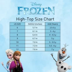 Disney Frozen High-Top Hook And Loop Canvas Sneakers (Toddler/Little Kid) -Family Trends Shop GUEST 647f9d35 8fc1 43cf b7b8 b827abf2bf47