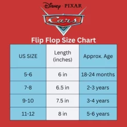 Disney Characters Flip Flop Sandals Kid Water Shoes - Minnie Moana ToyStory Frozen Cars Thong Beach Slides Summer Slip On Quick Dry Toddler/Little Kid 9 Disney Characters Flip Flop Sandals Kid Water Shoes - Minnie Moana ToyStory Frozen Cars Thong Beach Slides Summer Slip On Quick Dry Toddler/Little Kid -Family Trends Shop GUEST 9bdf8aad a443 40e7 9671 6aaac62fcbc7