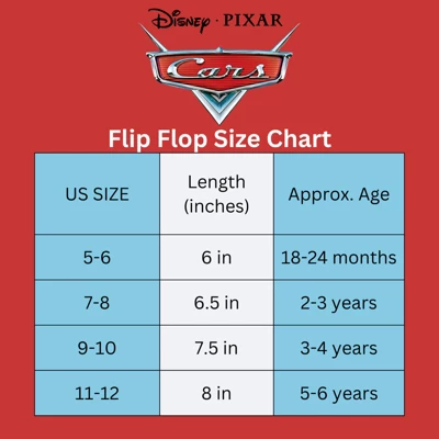 Disney Characters Flip Flop Sandals Kid Water Shoes - Minnie Moana ToyStory Frozen Cars Thong Beach Slides Summer Slip On Quick Dry Toddler/Little Kid 4 Disney Characters Flip Flop Sandals Kid Water Shoes - Minnie Moana ToyStory Frozen Cars Thong Beach Slides Summer Slip On Quick Dry Toddler/Little Kid - Image 4